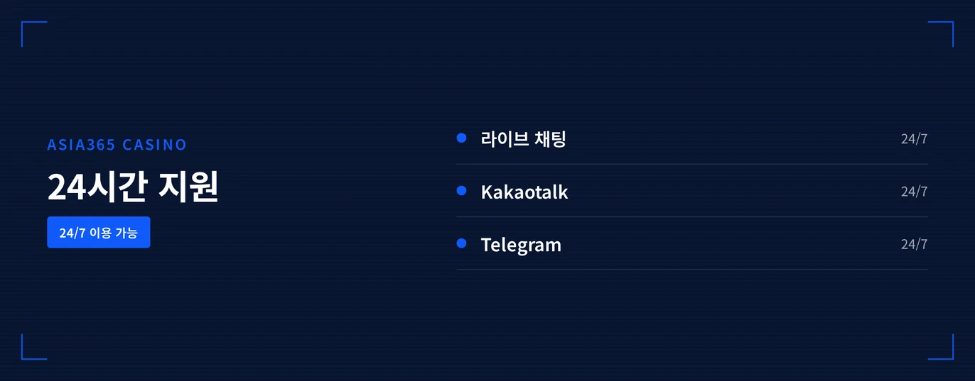 24시간 지원 채널 활용하세요